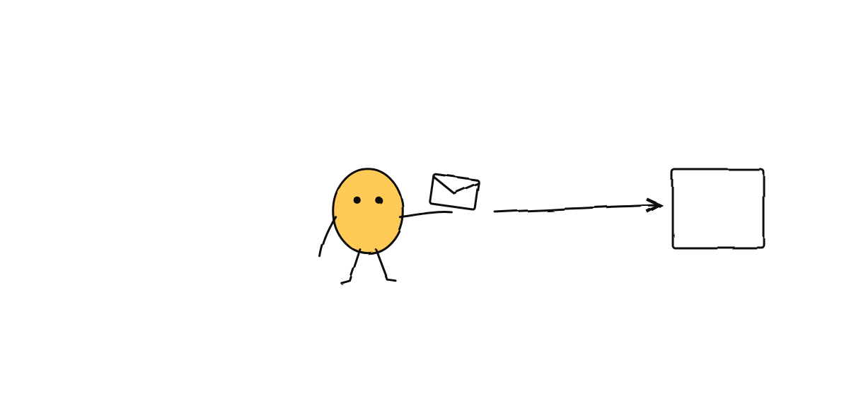 Hand-drawn sketch from “Building a Terminal UI with xterm.js and node-pty”