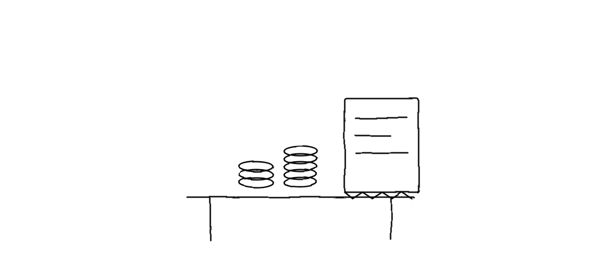Hand-drawn sketch from “Is It Worth Paying for Claude Code Max?”