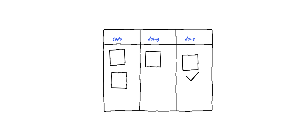 Hand-drawn sketch from “Launching Munder Difflin v0.3.0: Selectable Engines, Integrations & Slack-Spawned Workers”