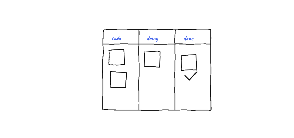 Hand-drawn sketch from “The Clone Army Is a Trap: Why a Mixed Swarm Beats Ten Identical Agents”